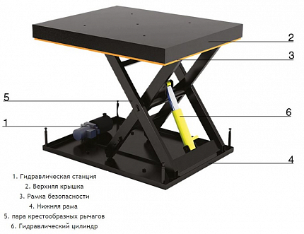 DOORHAN LT352040.2000.1400 Стол подъемный 3500х2000х400 Н1400 грузоподъемностью 2т